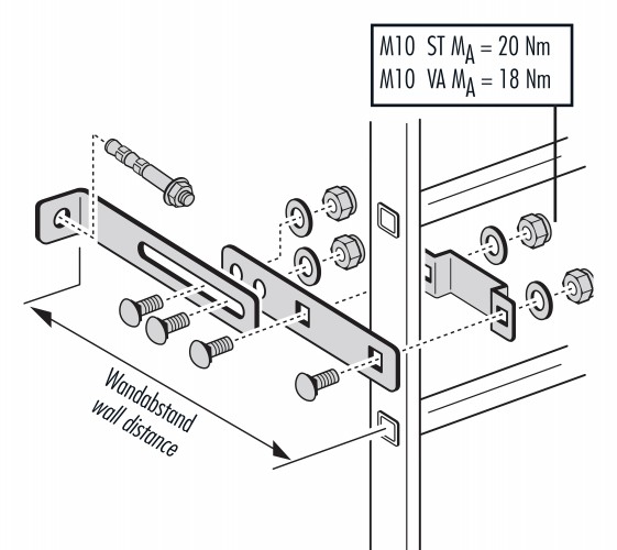 Hailo Wandhalter für Steigleitern Typ ALO 72x25mm Holm Edelstahl/Stahl 165-215(556)mm verstellbar