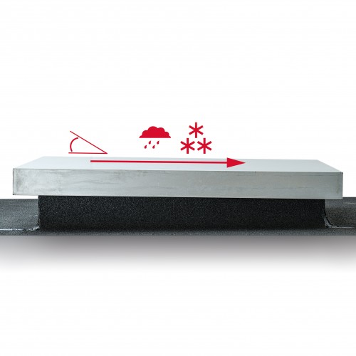 Dolle Flachdachausstieg mit Bodentreppe clickFIX® thermo 3-teilig 120x70cm mit U-Wert 0,38 Konstruktionshöhe 100,9-125cm